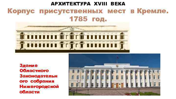 АРХИТЕКТУРА XVIII ВЕКА Корпус присутственных мест в Кремле. 1785 год. Здание Областного Законодательн ого