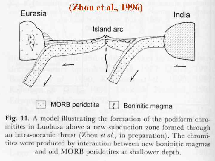 (Zhou et al. , 1996) 