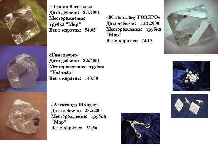  «Леонид Васильев» Дата добычи: 8. 4. 2001 Месторождение: трубка 