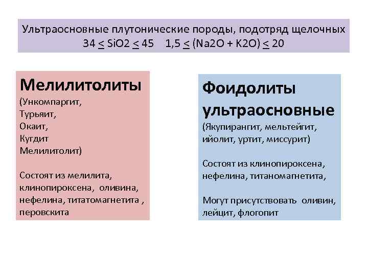Ультраосновные плутонические породы, подотряд щелочных 34 < Si. O 2 < 45 1, 5