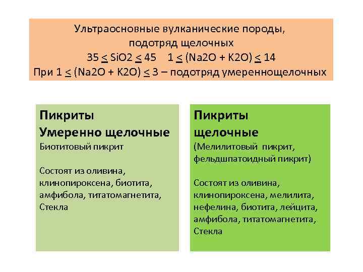 Ультраосновные вулканические породы, подотряд щелочных 35 < Si. O 2 < 45 1 <