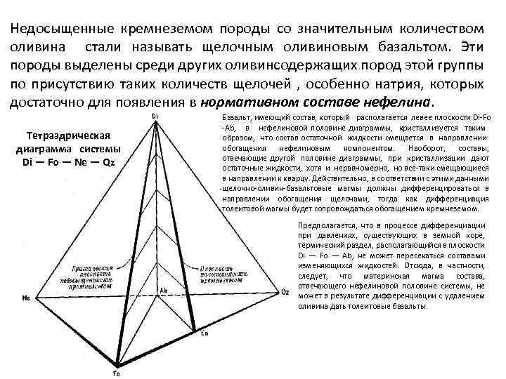 Недосыщенные кремнеземом породы со значительным количеством оливина стали называть щелочным оливиновым базальтом. Эти породы