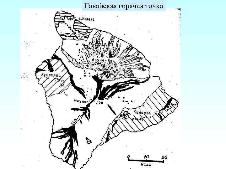 Гавайская горячая точка 