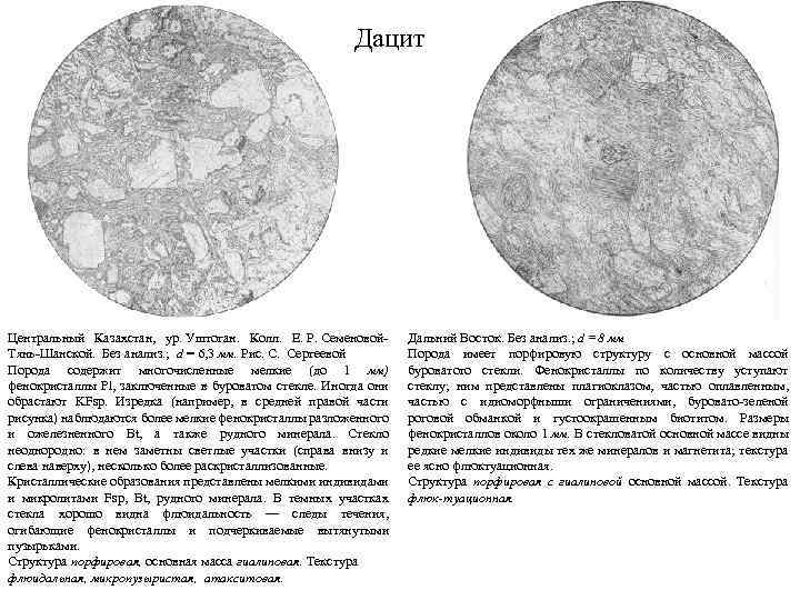 Дацит Центральный Казахстан, ур. Уштоган. Колл. Е. Р. Семеновой. Тянь-Шанской. Без анализ. ; d
