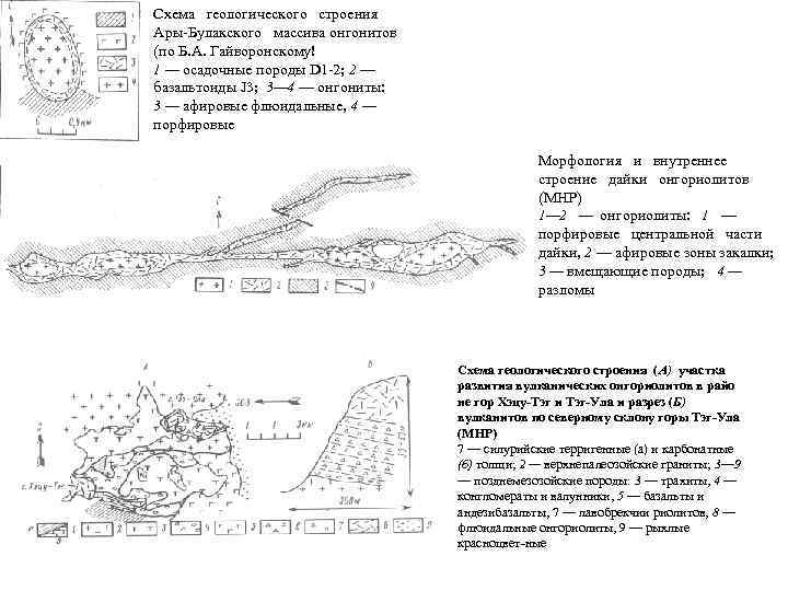 Схема геологического строения Ары Булакского массива онгонитов (по Б. А. Гайворонскому! 1 — осадочные