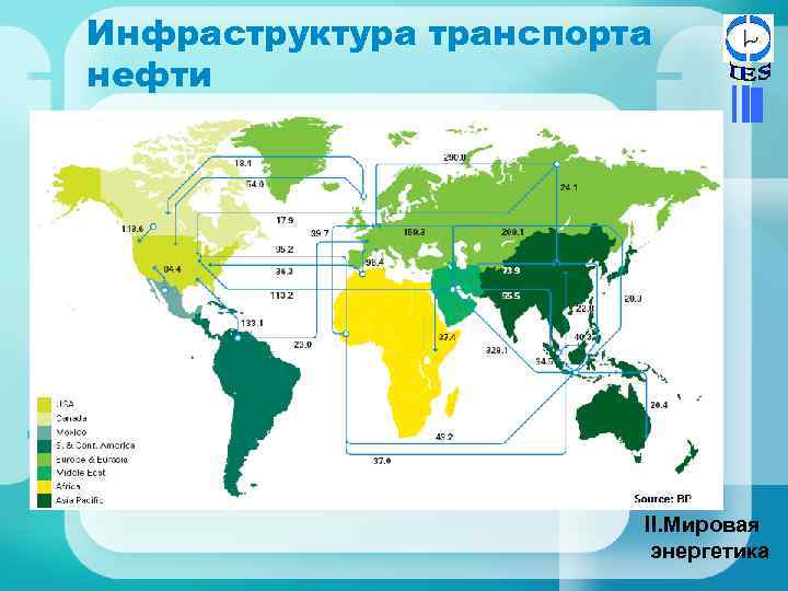 Инфраструктура транспорта нефти II. Мировая энергетика 