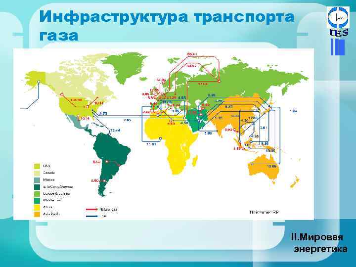 Инфраструктура транспорта газа II. Мировая энергетика 