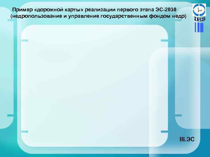 Пример «дорожной карты» реализации первого этапа ЭС-2030 (недропользование и управление государственным фондом недр) III.