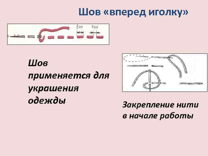 Шов «вперед иголку» Шов применяется для украшения одежды Закрепление нити в начале работы 