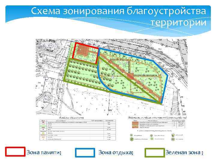 Прилегающая территория московская область