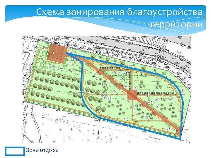 Территориальная схема развития территории прилегающей к мкад от бесединского моста до 74 километра