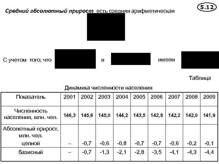 5. 12 Средний абсолютный прирост есть средняя арифметическая С учетом того, что имеем и