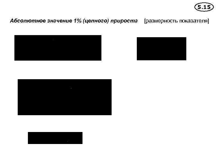 5. 15 Абсолютное значение 1% (цепного) прироста [размерность показателя] 