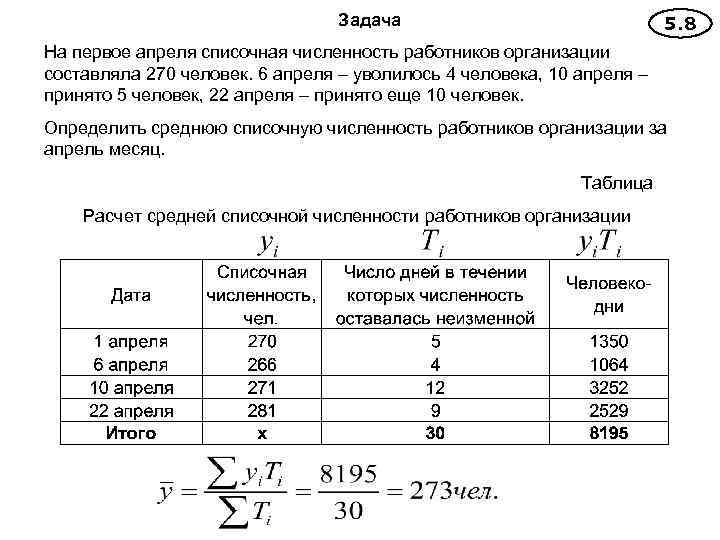 Задача 5. 8 На первое апреля списочная численность работников организации составляла 270 человек. 6