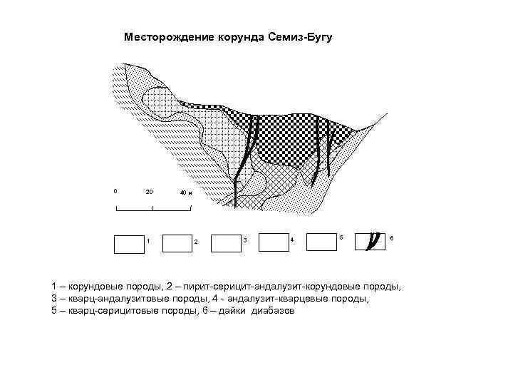 Месторождение корунда Семиз-Бугу 0 20 1 40 м 2 3 4 5 6 1