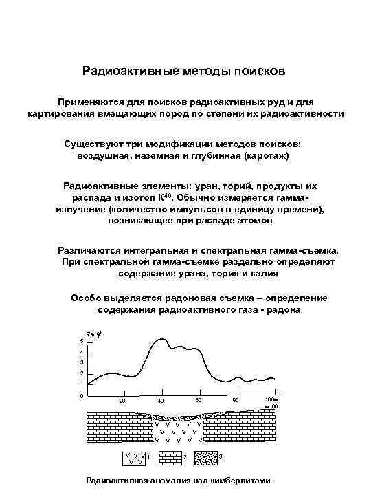 Радиоактивные методы поисков Применяются для поисков радиоактивных руд и для картирования вмещающих пород по