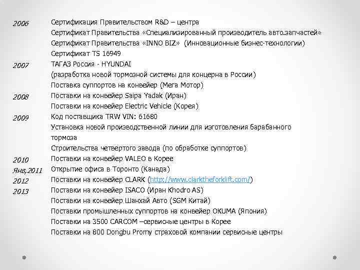 2006 Сертификация Правительством R&D – центра Сертификат Правительства «Специализированный производитель авто. запчастей» Сертификат Правительства