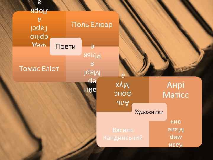 Поль Елюар Анрі Матісс Художники Василь Кандинський Кази мир Мале вич Аль фонс Мух