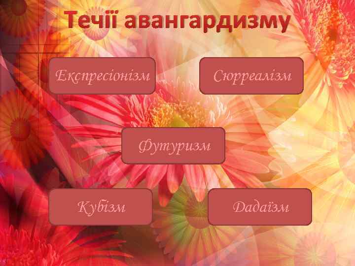 Течії авангардизму Експресіонізм Сюрреалізм Футуризм Кубізм Дадаїзм 
