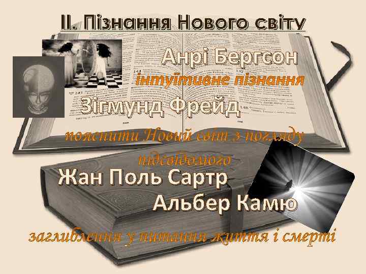 ІІ. Пізнання Нового світу Анрі Бергсон Зігмунд Фрейд Жан Поль Сартр Альбер Камю 