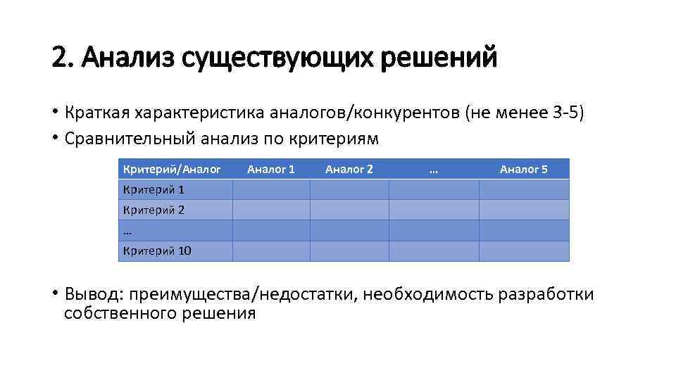 Миэт программная инженерия учебный план