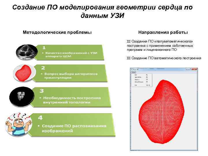 Создание ПО моделирования геометрии сердца по данным УЗИ Методологические проблемы Направления работы Ш Создания