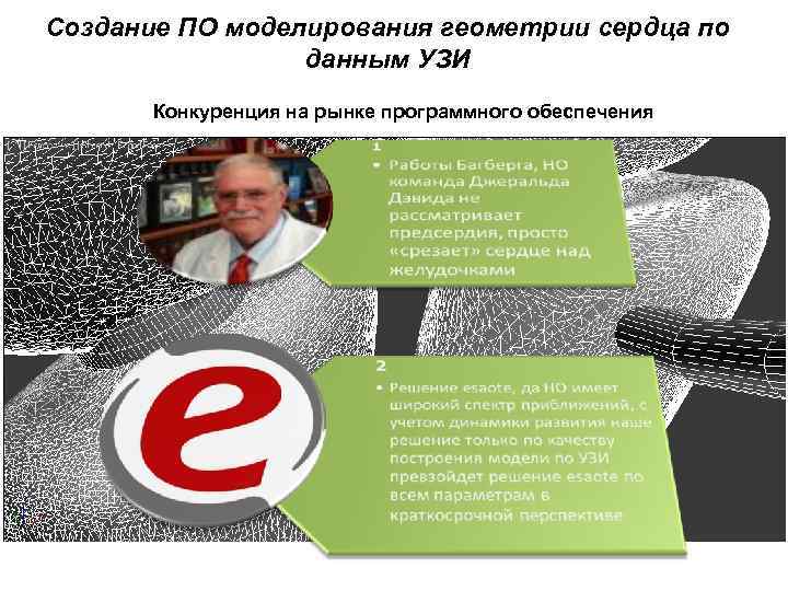 Создание ПО моделирования геометрии сердца по данным УЗИ Конкуренция на рынке программного обеспечения 