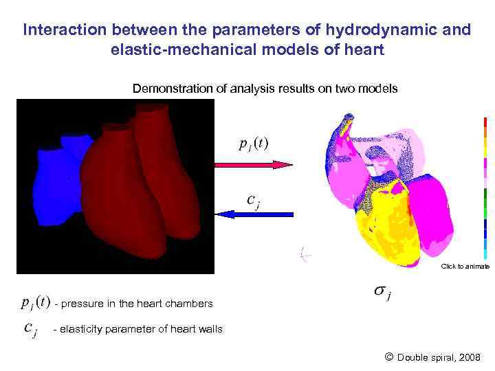 Interaction between the parameters of hydrodynamic and elastic-mechanical models of heart Demonstration of analysis