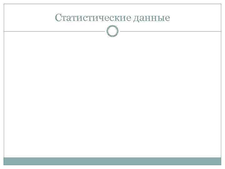 Статистические данные 