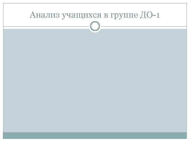 Анализ учащихся в группе ДО-1 