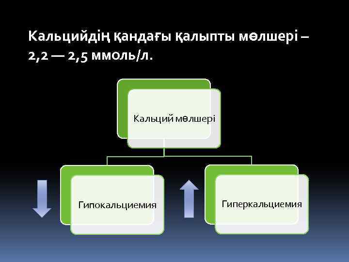 Кальцийдің қандағы қалыпты мөлшері – 2, 2 — 2, 5 ммоль/л. Кальций мөлшері Гипокальциемия