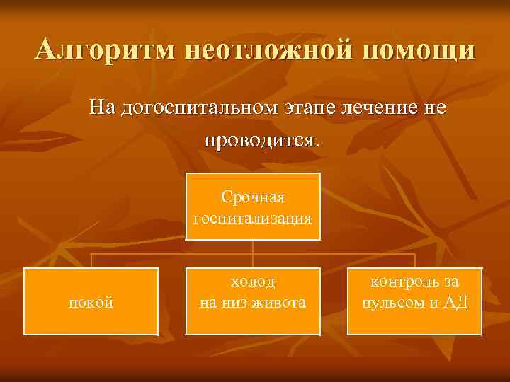 Алгоритм неотложной помощи На догоспитальном этапе лечение не проводится. Срочная госпитализация покой холод на