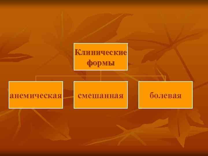 Клинические формы анемическая смешанная болевая 