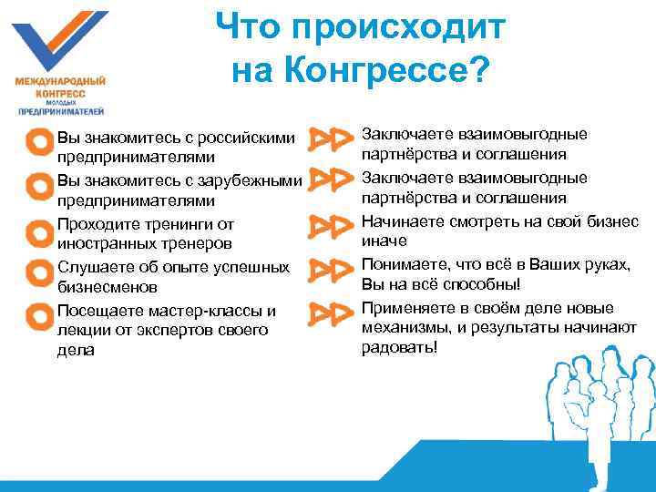 Что происходит на Конгрессе? Вы знакомитесь с российскими предпринимателями Вы знакомитесь с зарубежными предпринимателями