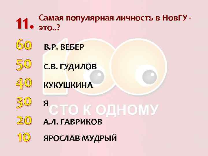 11. 60 50 40 30 20 10 Самая популярная личность в Нов. ГУ это.