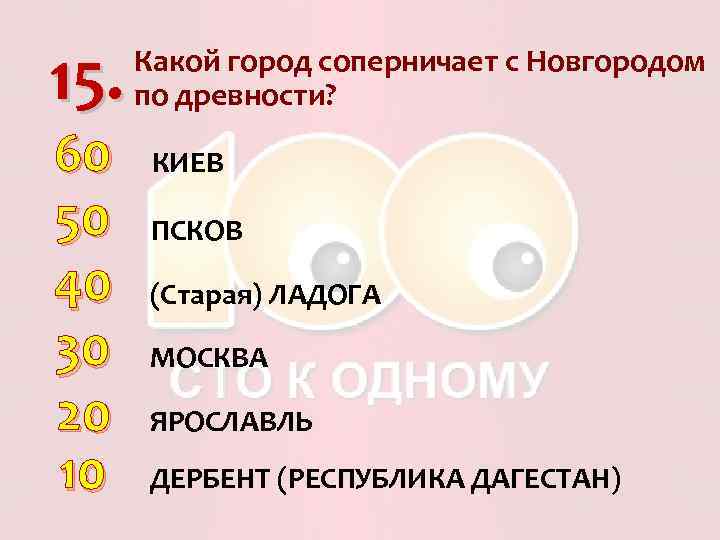 15. 60 50 40 30 20 10 Какой город соперничает с Новгородом по древности?