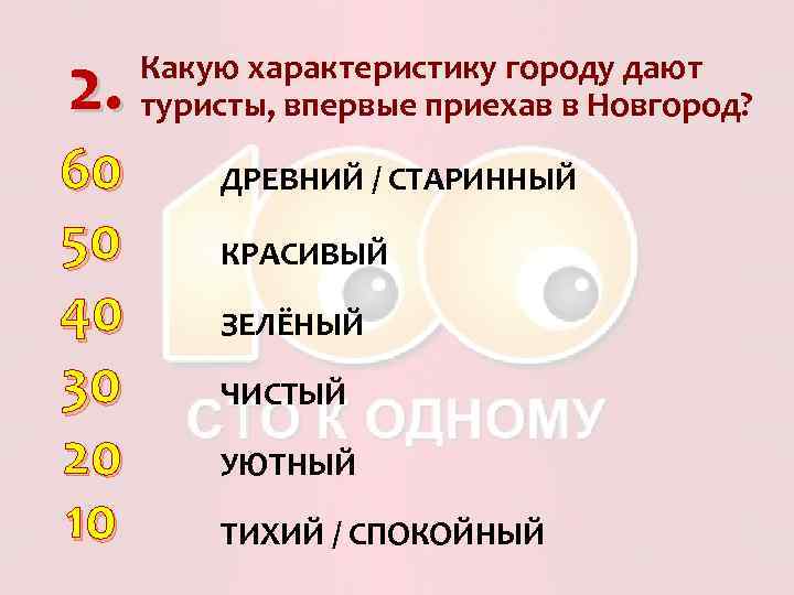 2. 60 50 40 30 20 10 Какую характеристику городу дают туристы, впервые приехав