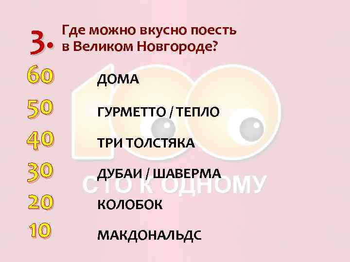 3. 60 50 40 30 20 10 Где можно вкусно поесть в Великом Новгороде?