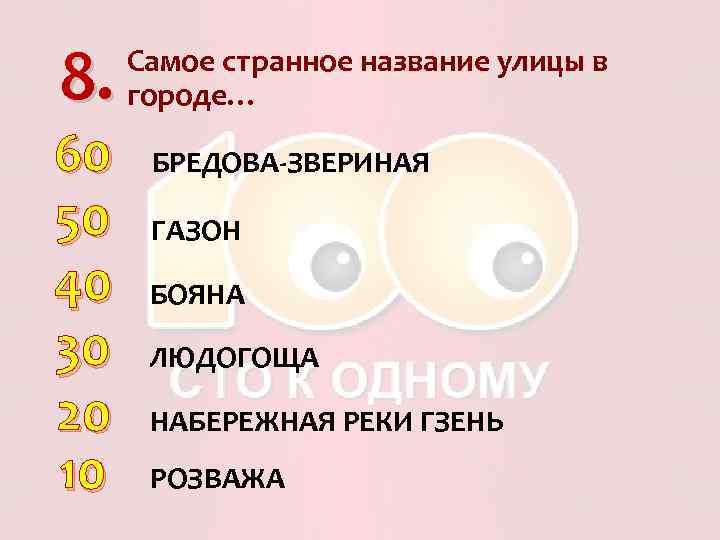 8. 60 50 40 30 20 10 Самое странное название улицы в городе… БРЕДОВА-ЗВЕРИНАЯ