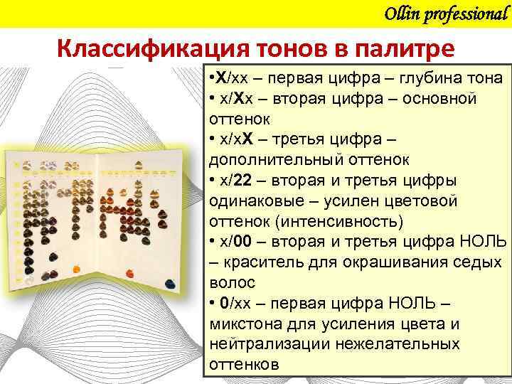 Ollin professional Классификация тонов в палитре • Х/хх – первая цифра – глубина тона