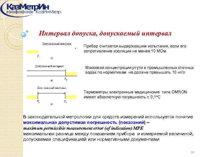 Прибор интервал