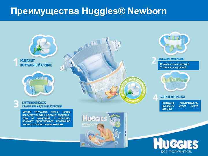 Преимущества Huggies® Newborn Помогают коже малыша Оставаться здоровой Мягкий тянущийся поясок нежно прилегает к