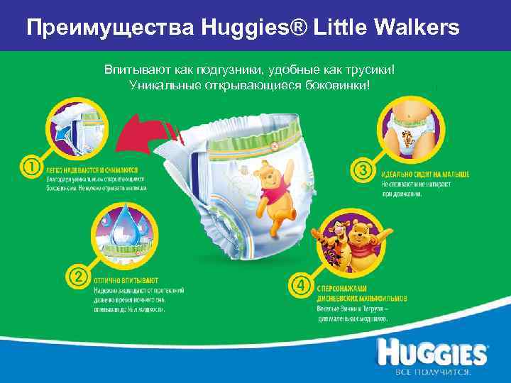 Преимущества Huggies® Little Walkers Впитывают как подгузники, удобные как трусики! Уникальные открывающиеся боковинки! 