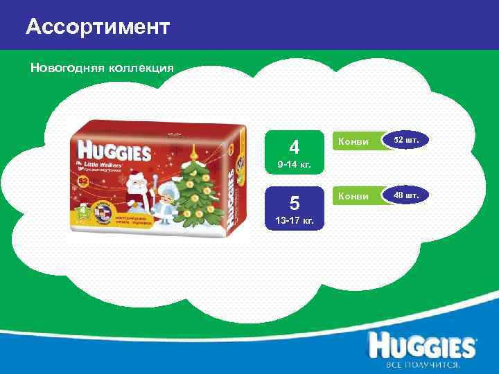 Ассортимент Новогодняя коллекция 4 Конви 52 шт. Конви 48 шт. 9 -14 кг. 5