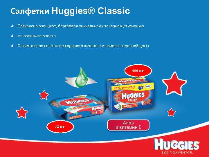 Салфетки Huggies® Classic S Прекрасно очищают, благодаря уникальному точечному тиснению S Не содержат спирта