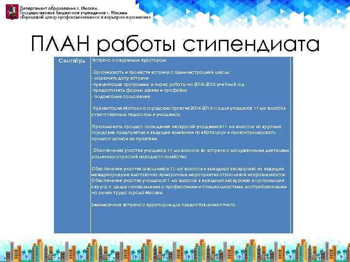 ПЛАН работы стипендиата Сентябрь Встреча с окружным куратором. Организовать и провести встречу с администрацией