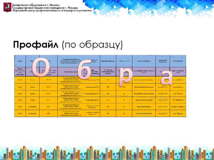 Профайл (по образцу) 