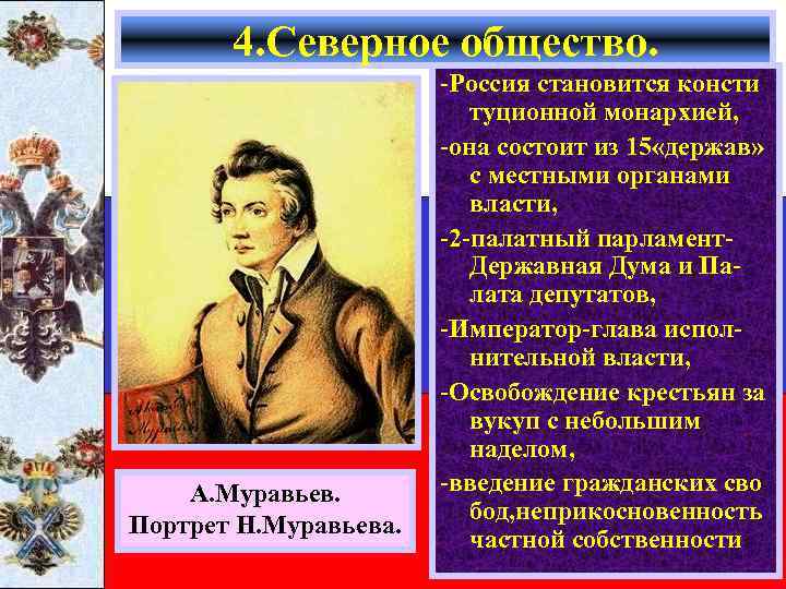 4. Северное общество. А. Муравьев. Портрет Н. Муравьева. -Россия становится консти туционной монархией, -она