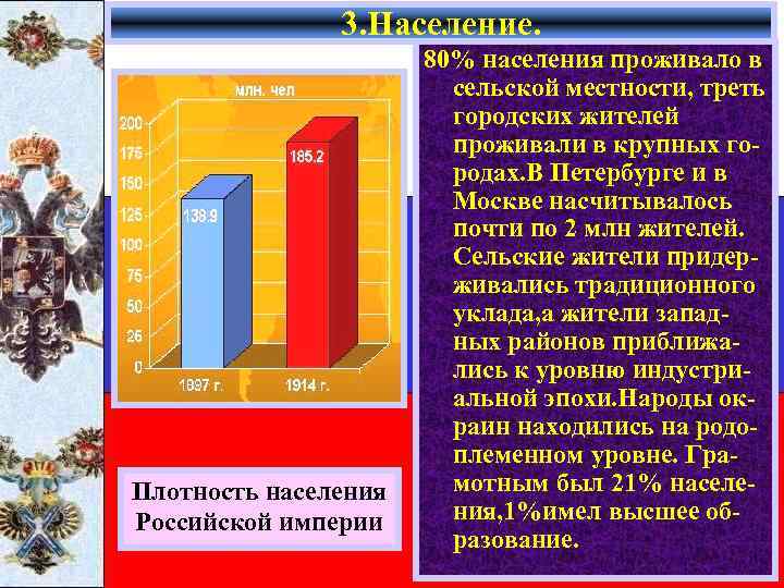 3. Население. Плотность населения Российской империи 80% населения проживало в сельской местности, треть городских