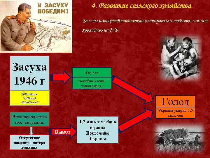 4. Развитие сельского хозяйства За годы четвертой пятилетки планировалось поднять сельское хозяйство на 27%.
